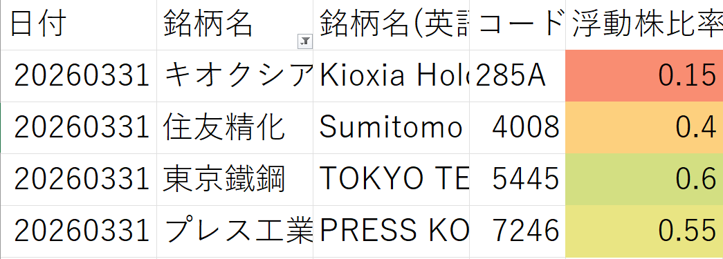 24万株(まんかぶ) tweet media
