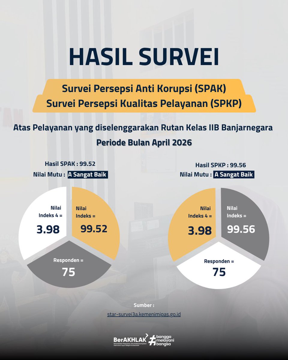RUTAN BANJARNEGARA tweet media