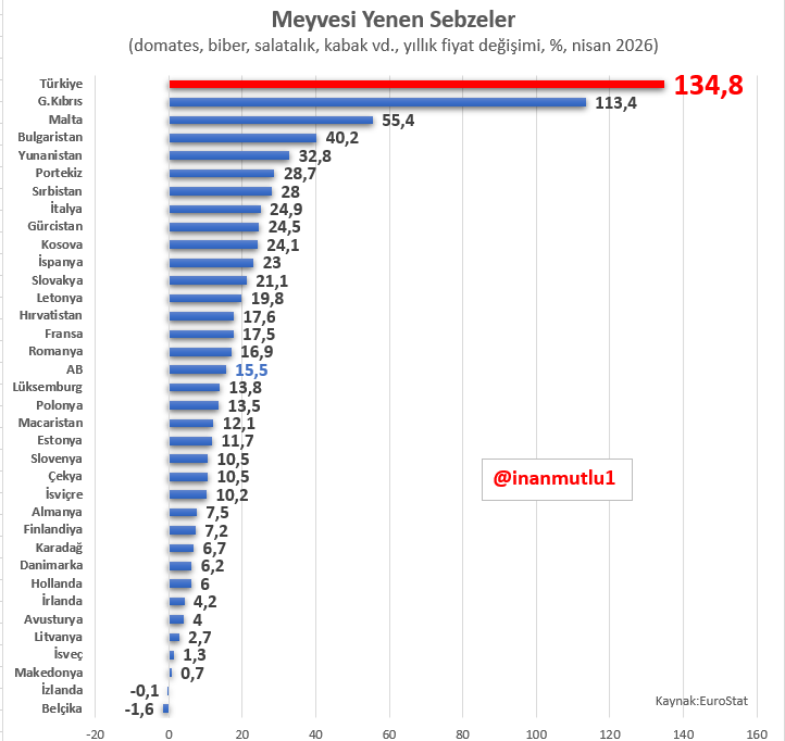 inan mutlu tweet media