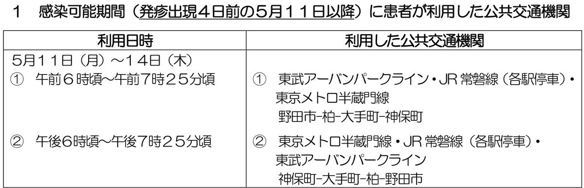 こどアレ tweet media