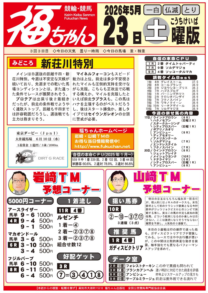 高知 競馬 ファイナル レース 予想