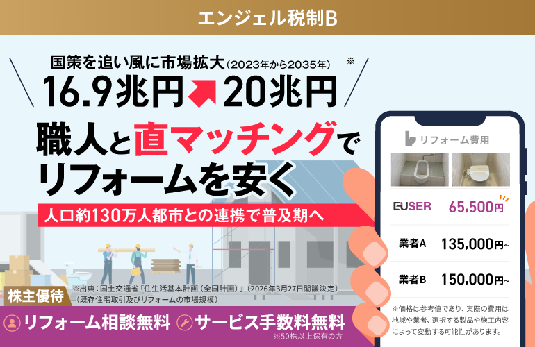 FUNDINNO(ファンディーノ) tweet media
