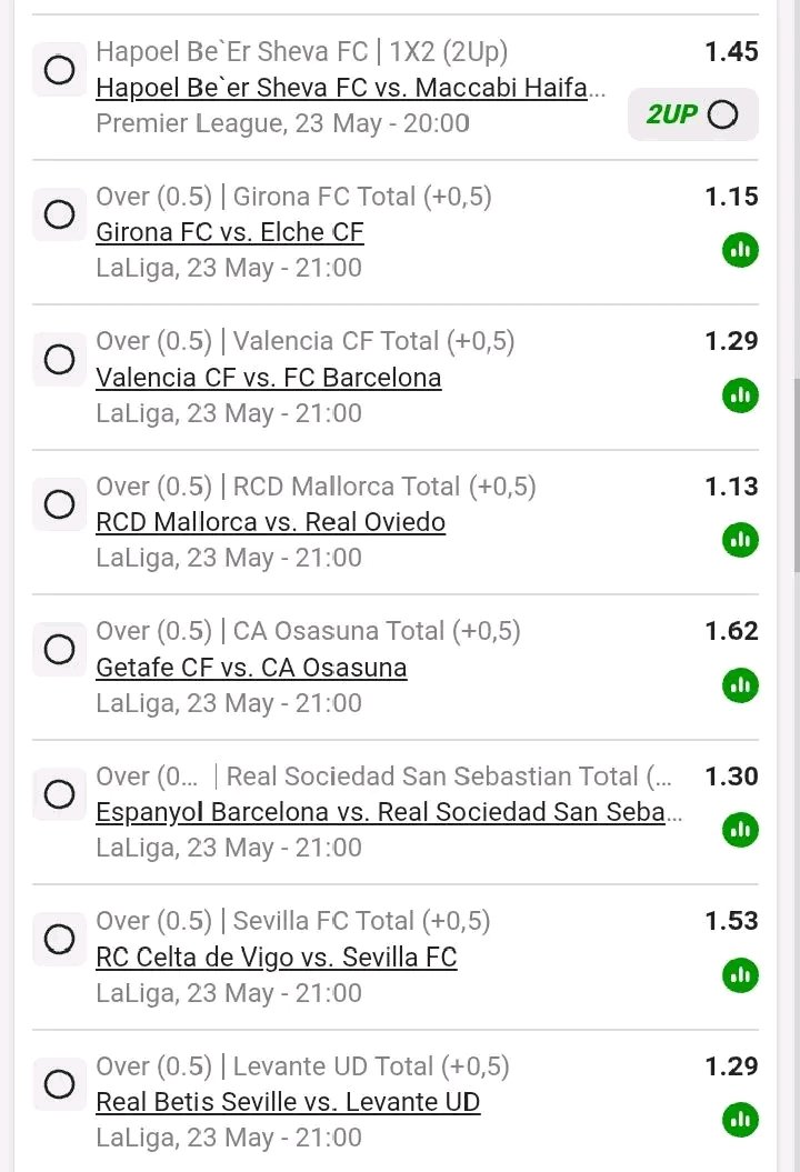 Junior1079838's tweet photo. Terena Chukuchuku🚉🚂
BW576A944D
(23,000) odds🍏🥳
Today we have voucher give away for those who repost my codes 🚨🔥👌 https://t.co/Ctt3RROFnA