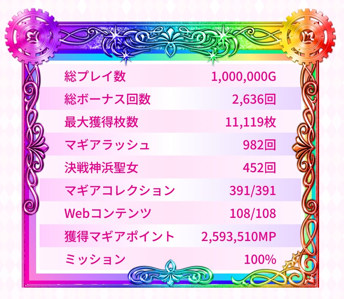 🎭さんたろう@マギレコ100%🎭 tweet media