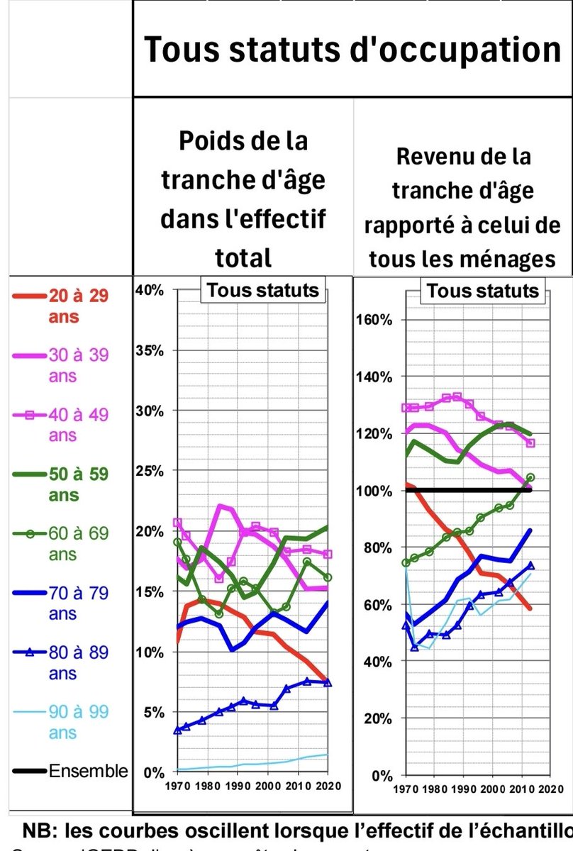 Herminoraptor 🇫🇷🌹 tweet media