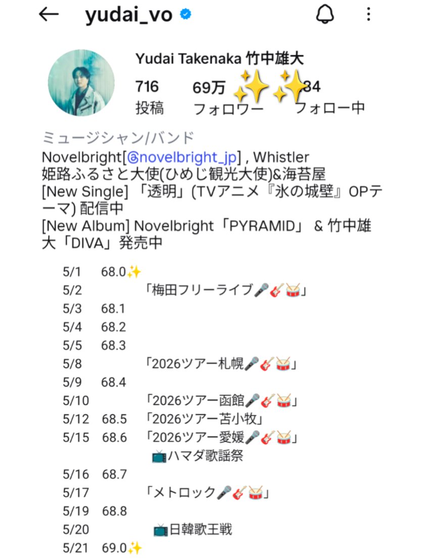 うさぱお tweet media