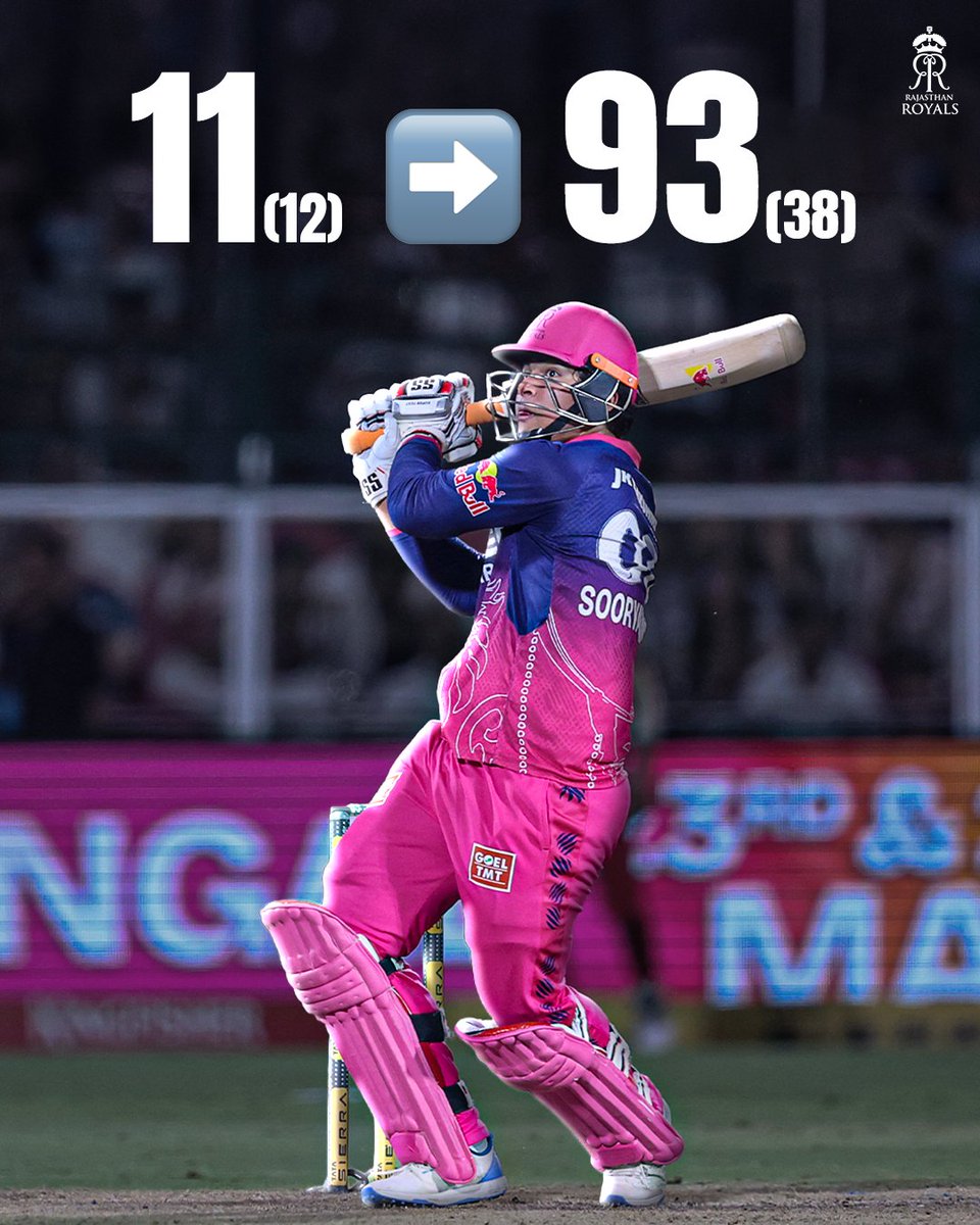 Rajasthan Royals tweet media