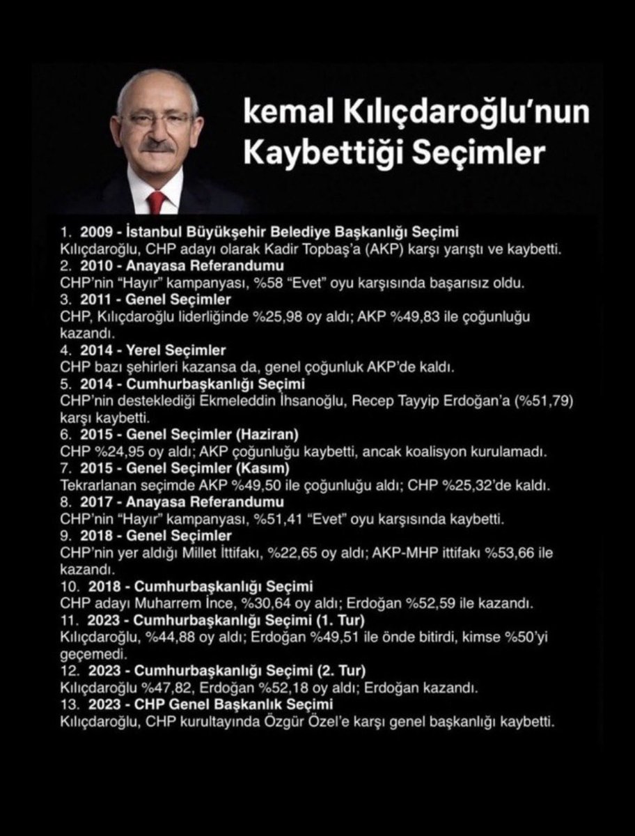Selçuk Özdoğan tweet media