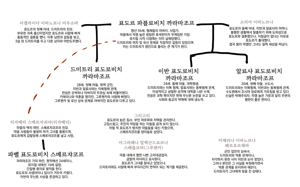쁙꺔 6/20뱜 7/4뱜➡️탄탈럼 tweet media