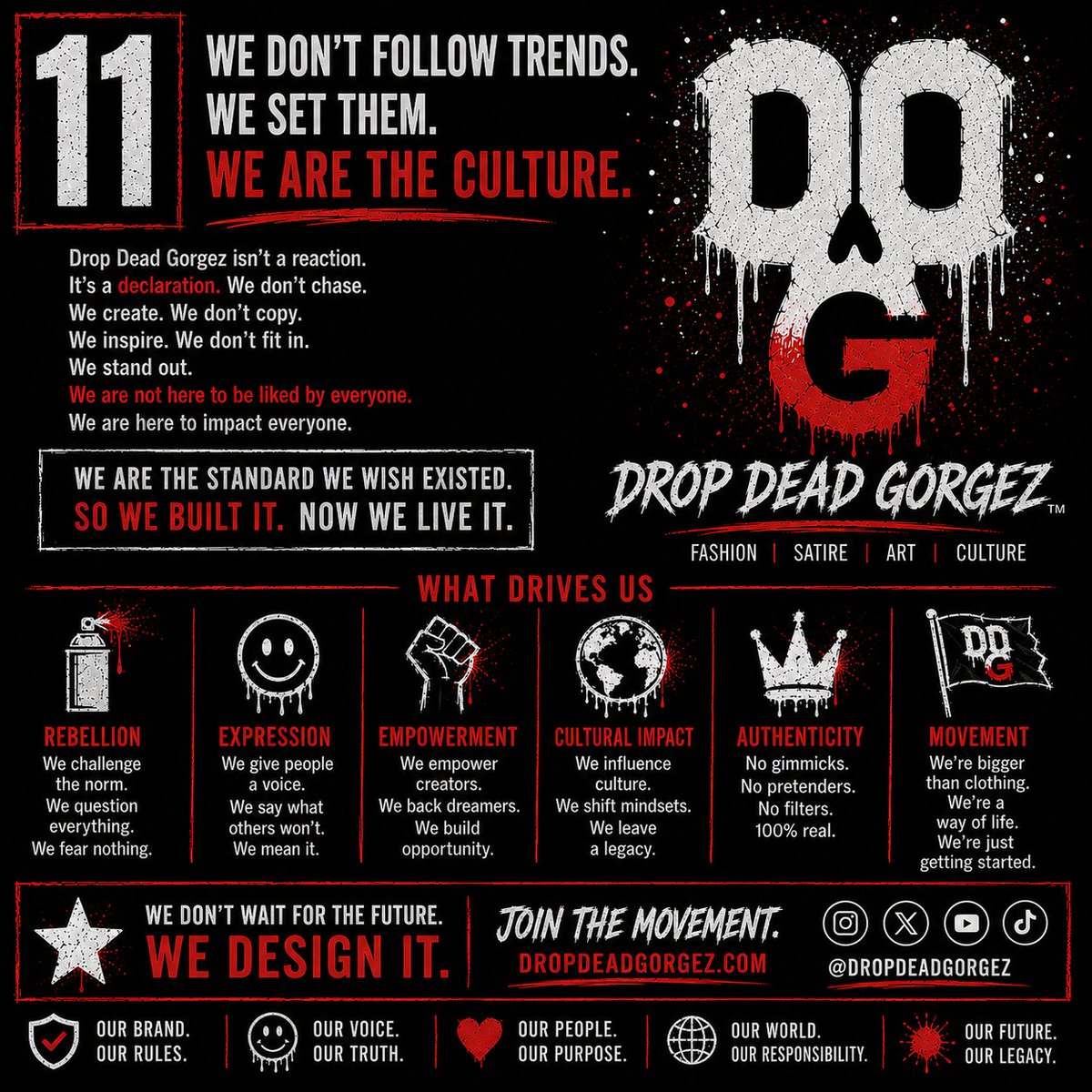 DropDeadGorgez tweet media