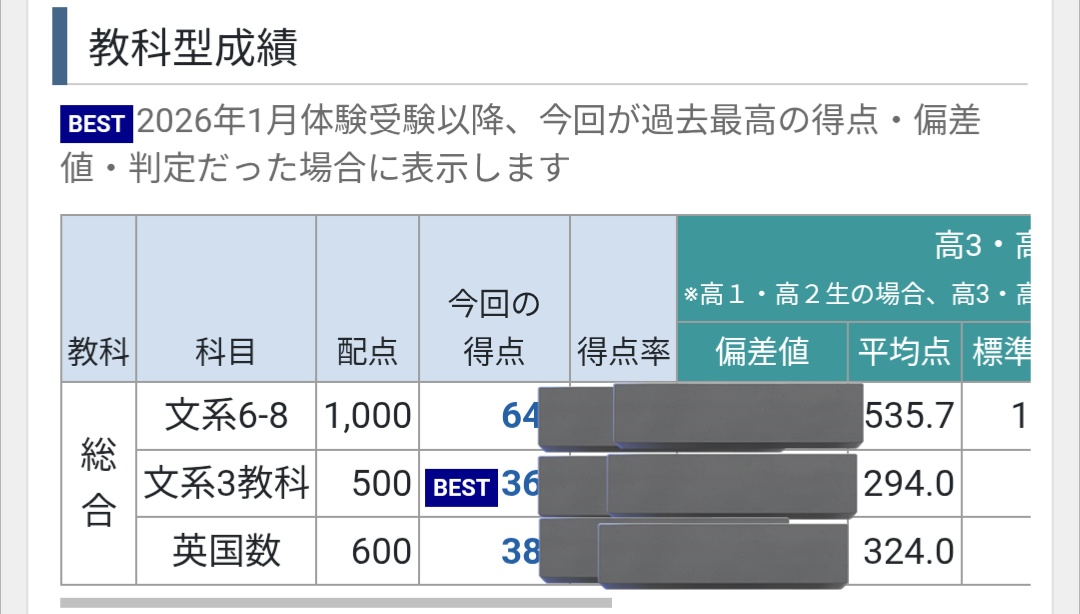 しあほむ tweet media