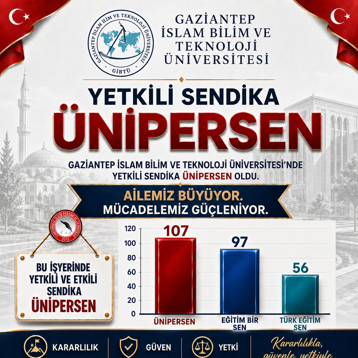 Halil Kamil Tekin tweet media