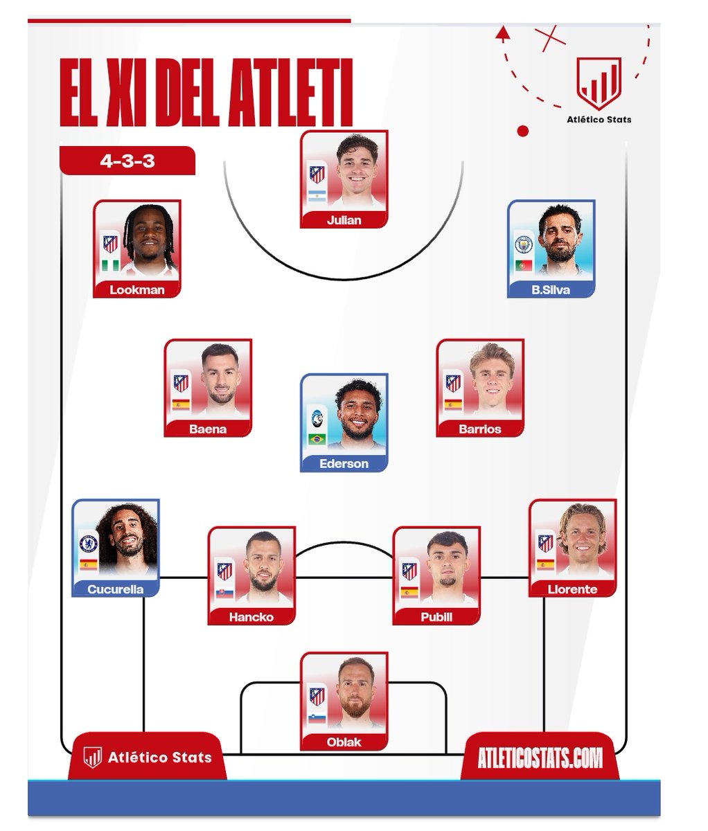 LuisCem tweet media