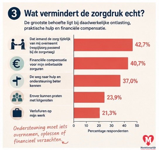 Marjolijn Bruurs tweet media