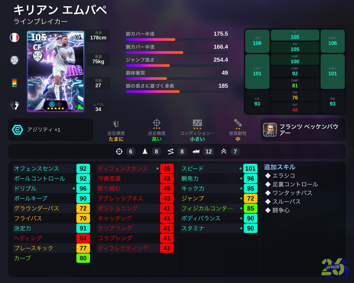 ひゅーが/Hyuga tweet media