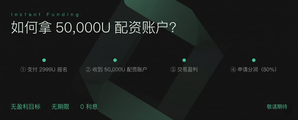 BitFrog · CEX跟单Hyperliquid tweet media