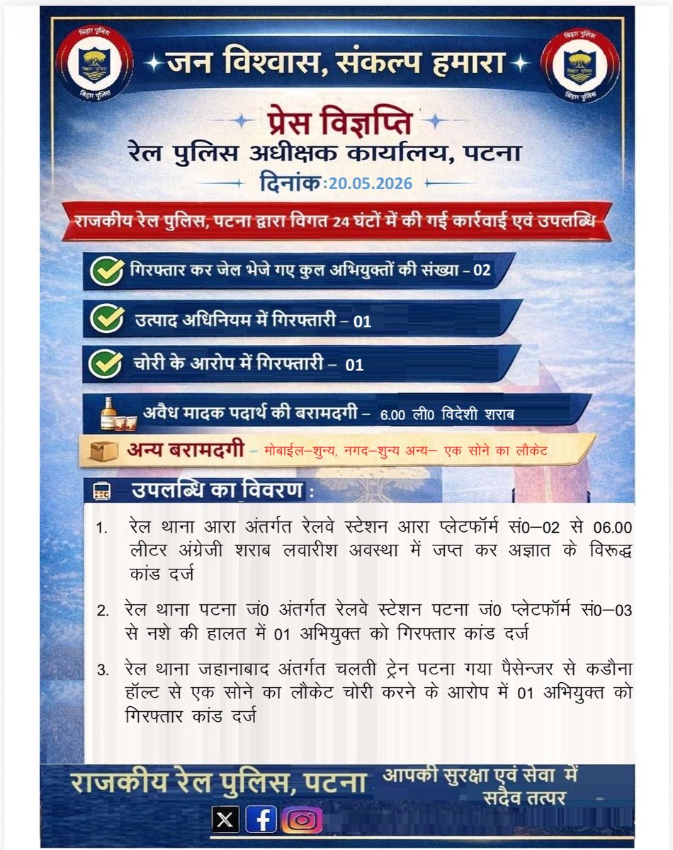 GRP Patna tweet media
