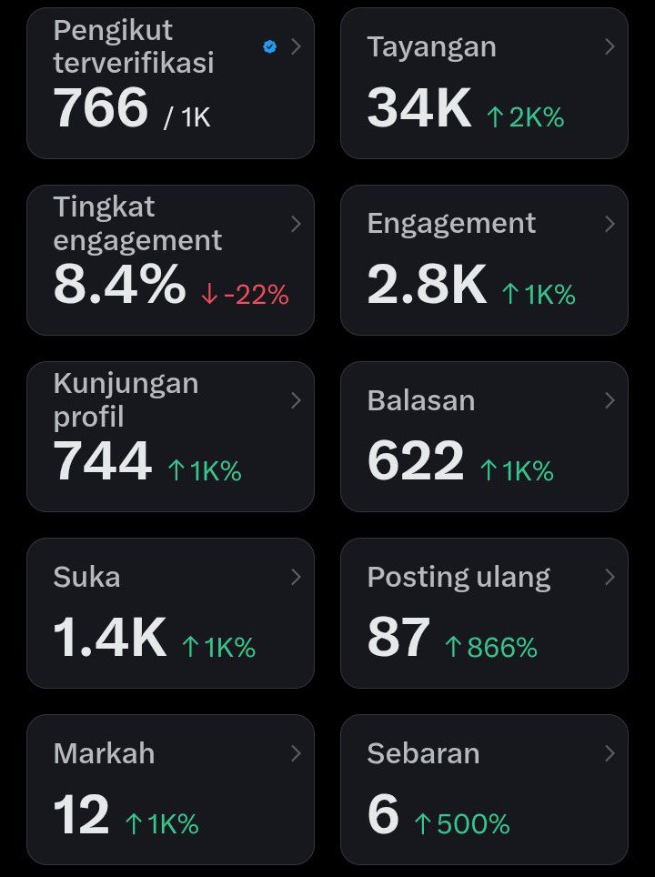 Neng Nong tweet media