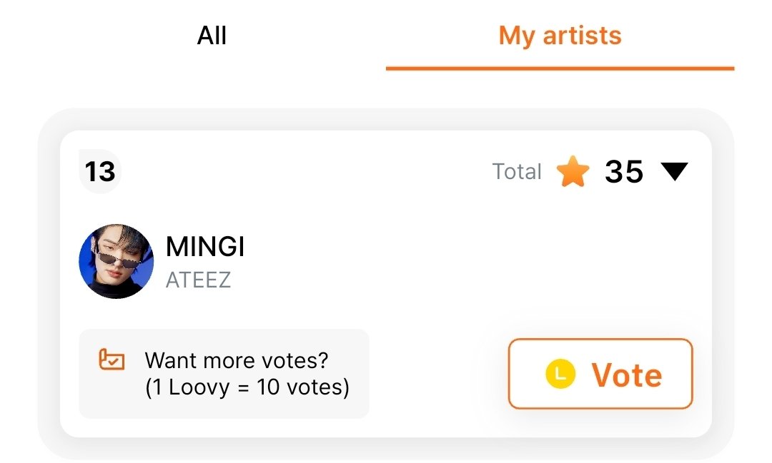 Mingi Voting Team tweet media