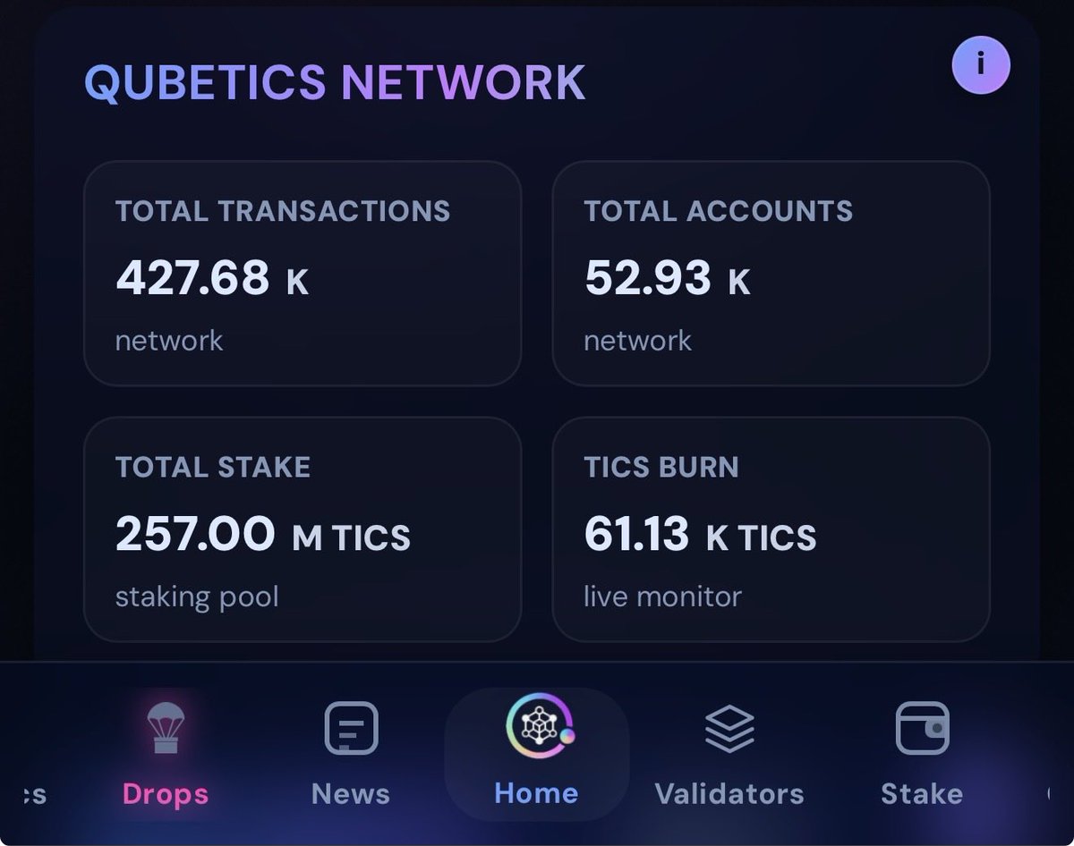 TicsForge Node Qubetics tweet media