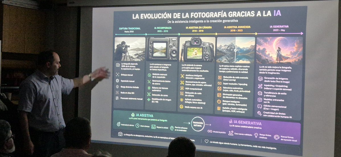 Anyul Rivas tweet media