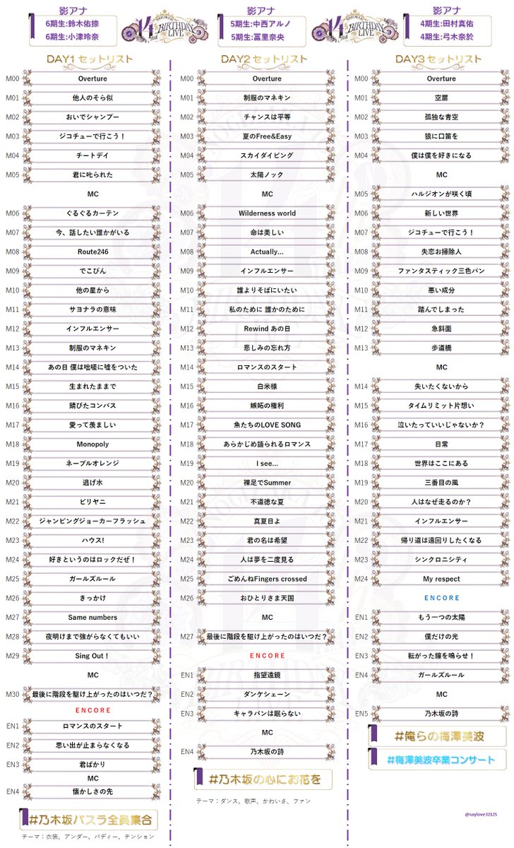 14thYEARBIRTHDAYLIVE 3日間セットリストまとめ #乃木坂46 メンバー