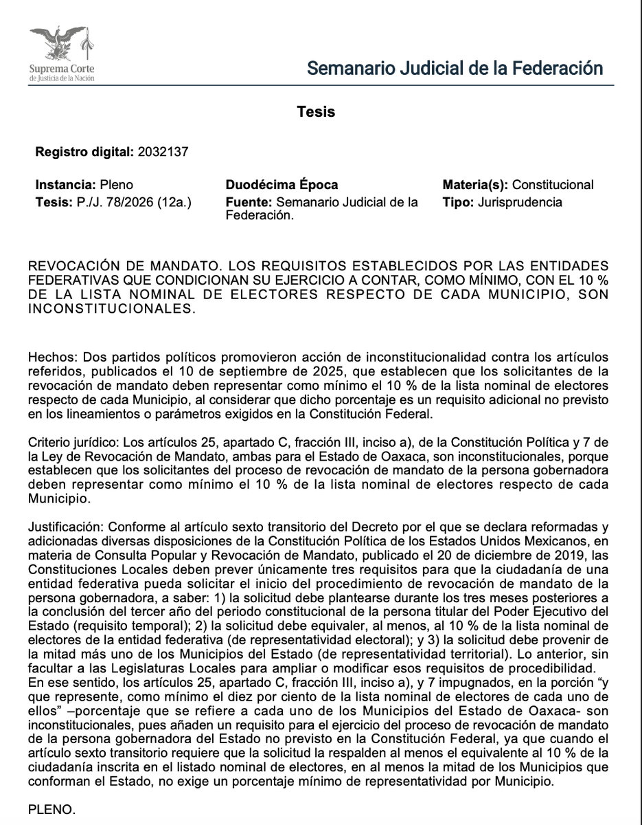 Reg. 2032137 | Pleno de la Suprema Corte de Justicia de la Nación ...
