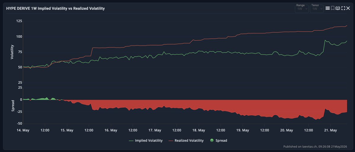 OrderX tweet media