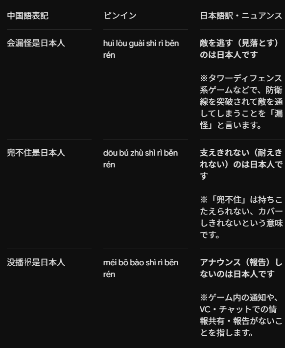algae_seeMH's tweet photo. 仲良くクリアした後に嫌な予感がする名前だと気づいたら案の定で笑った https://t.co/n5bAg0AWWN