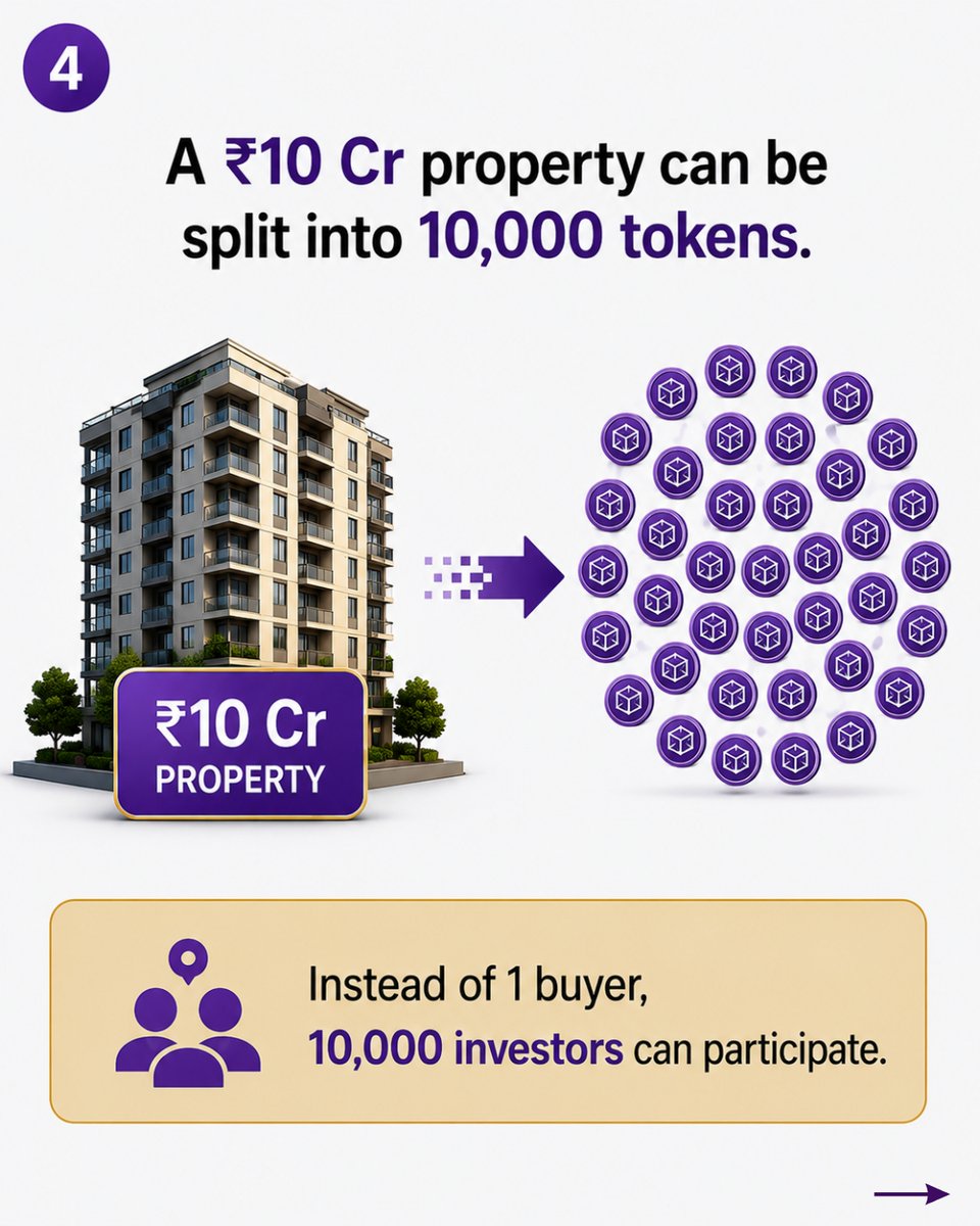 mxicoders's tweet photo. Tokenization is opening a whole new era of investing.

Imagine owning a fraction of real estate, gold, art, or other high-value assets without needing huge capital.
That’s the power of tokenization making assets more accessible, tradable, and global. https://t.co/8IlNSwxtk5