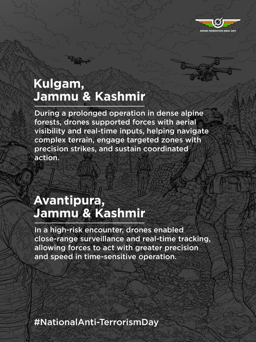 Drone Federation India (DFI) tweet media