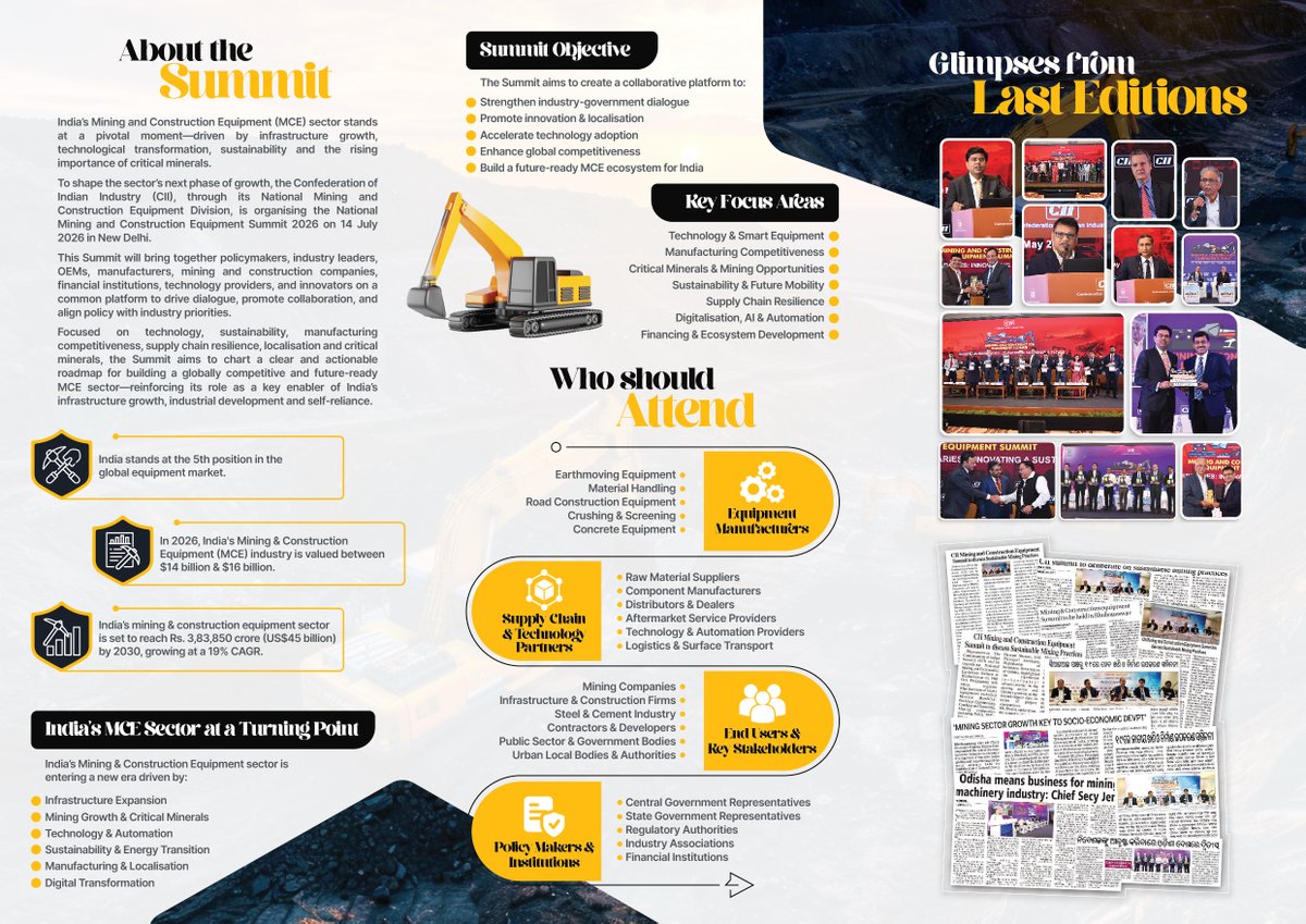 CII Eastern Region tweet media