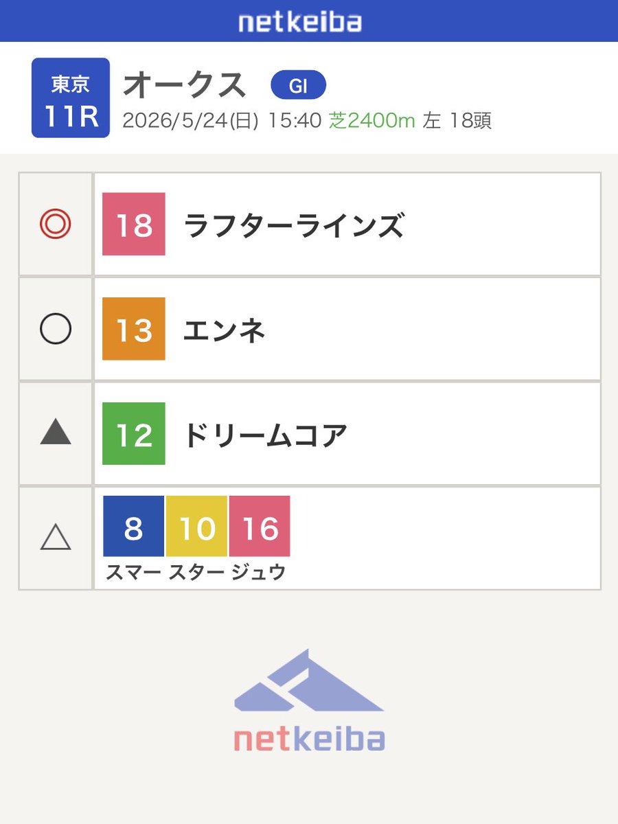 ゆーま tweet media