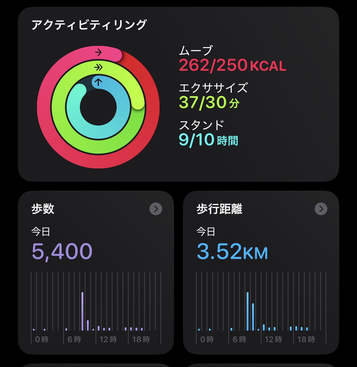 Ayy(えい と読みます🍀*゜) tweet media
