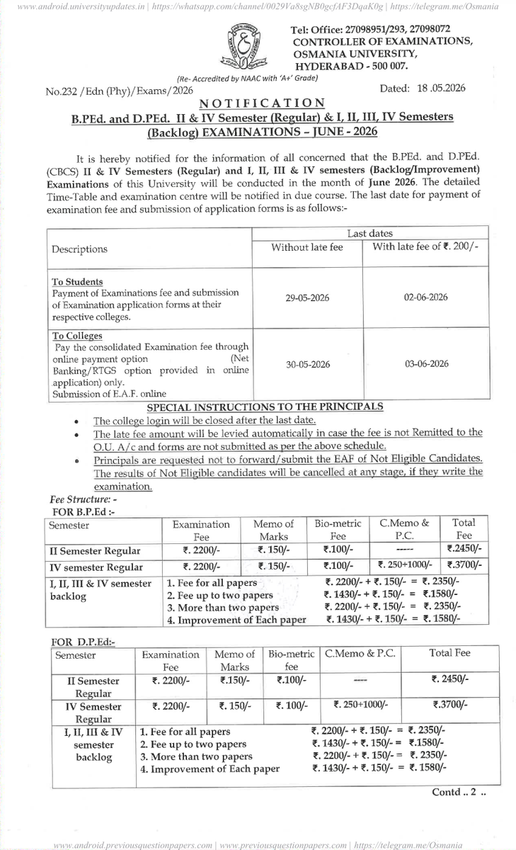 Osmania University tweet media
