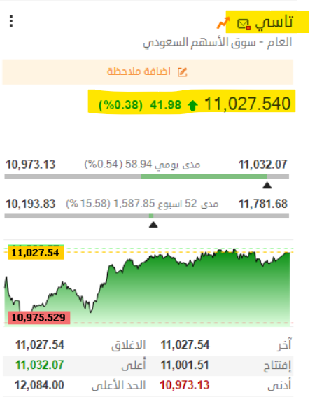 THE WOLF OF TASI ™ tweet media