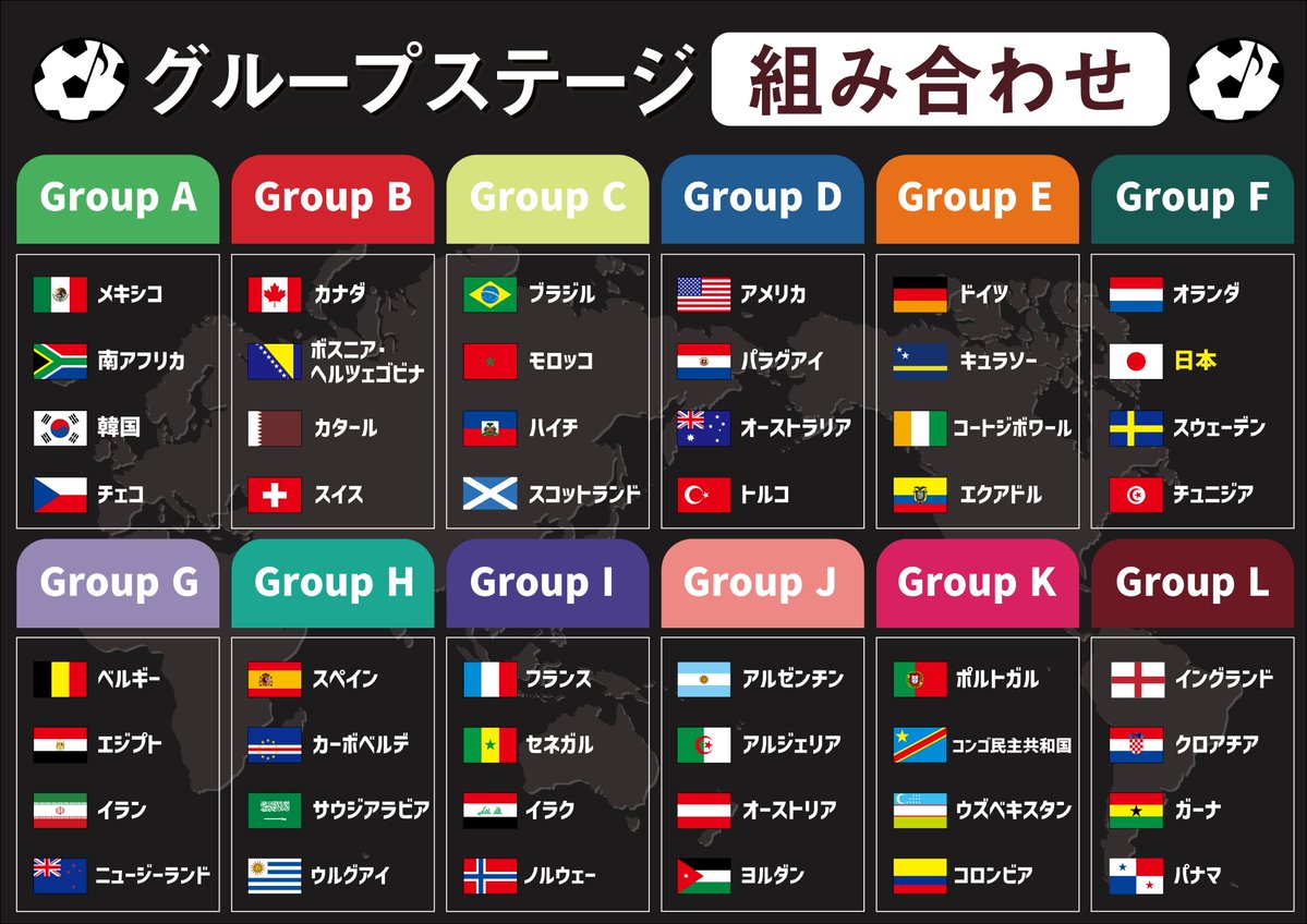 FC東京 ファンが選んだベストマッチDVD MIFA FP「サッカーの祭典！チャレンジ企画！」】 4年に1度の