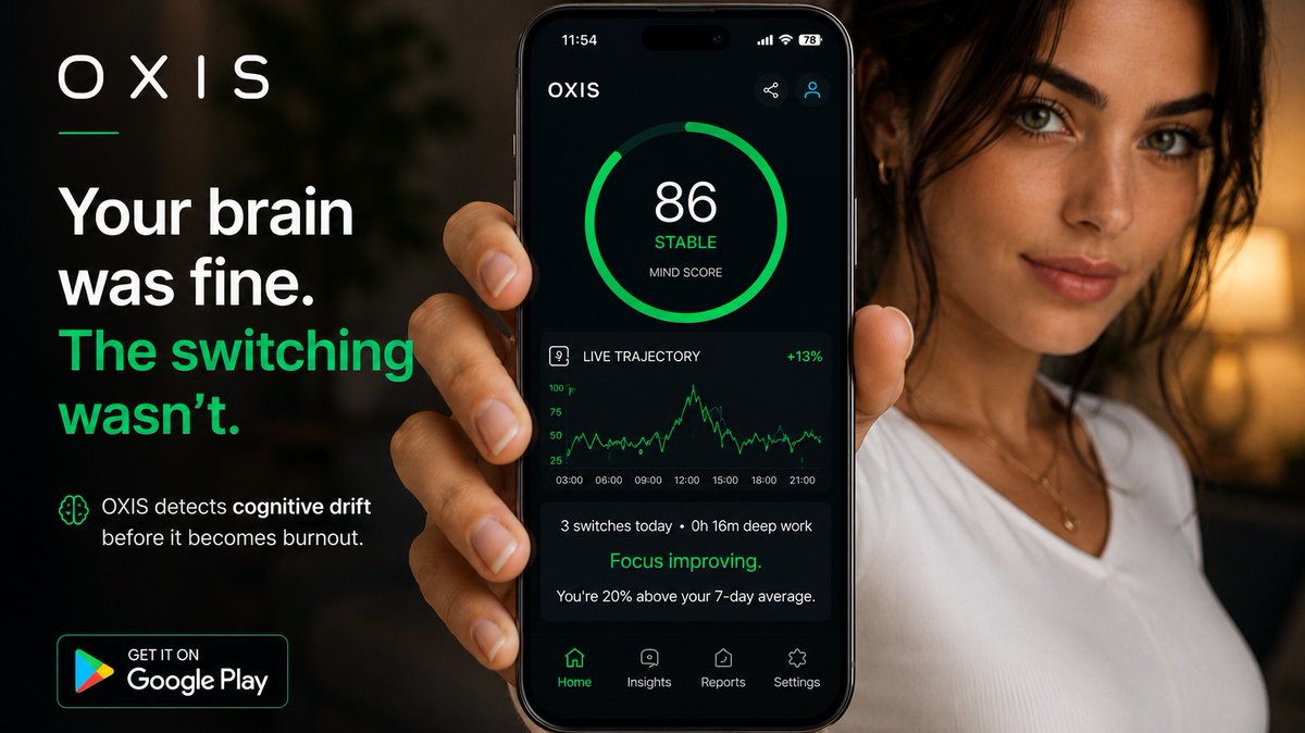 OxisApp's tweet photo. Your brain was fine.

The switching wasn’t.

OXIS detects cognitive drift before it becomes burnout.

Available now on Google Play.