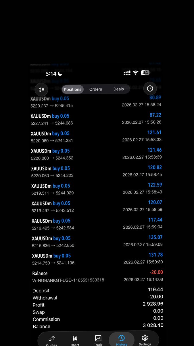 FALCONS FOREX ACADEMY 📈 tweet media