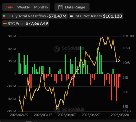 Ouess Crypto tweet media