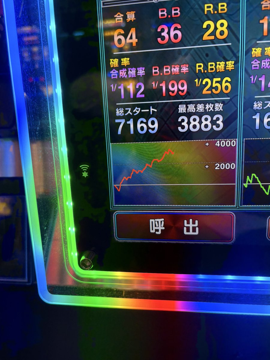 スロだるま@ tweet media