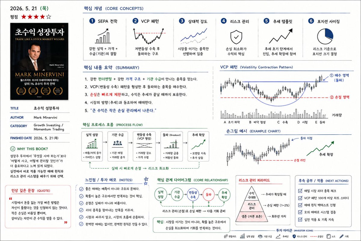 로그 Logue tweet media