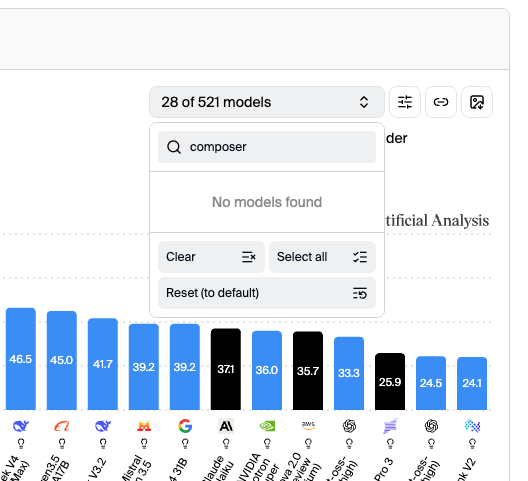 GermanJablo's tweet photo. @leerob Oh, but it doesn't appear in the website selector for me. How can I see it on the website? https://t.co/WLTPVF6wws