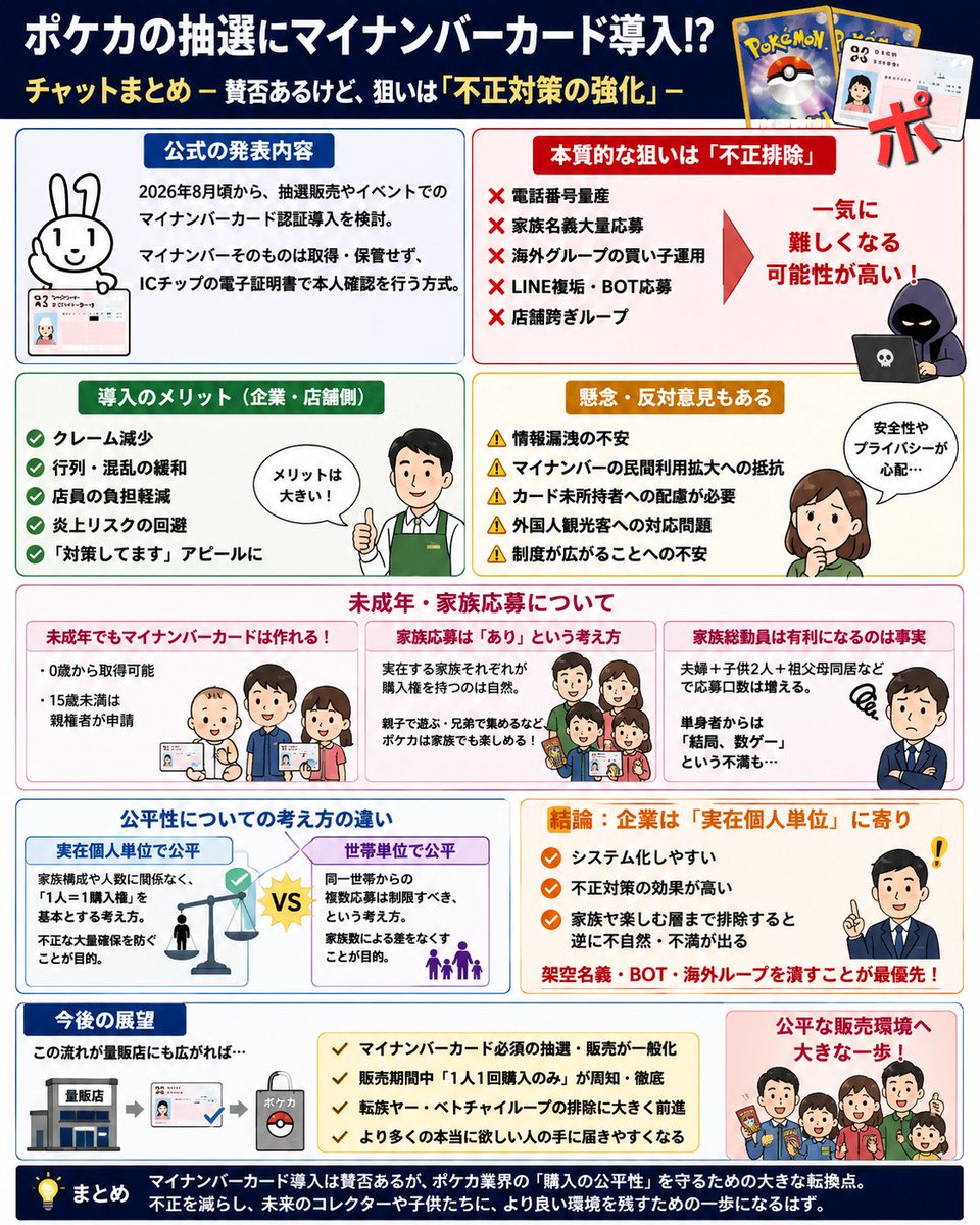 ポケカ楽しいですね tweet media