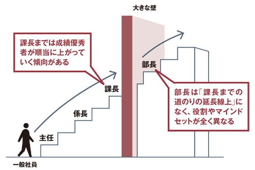 日経ビジネス tweet media