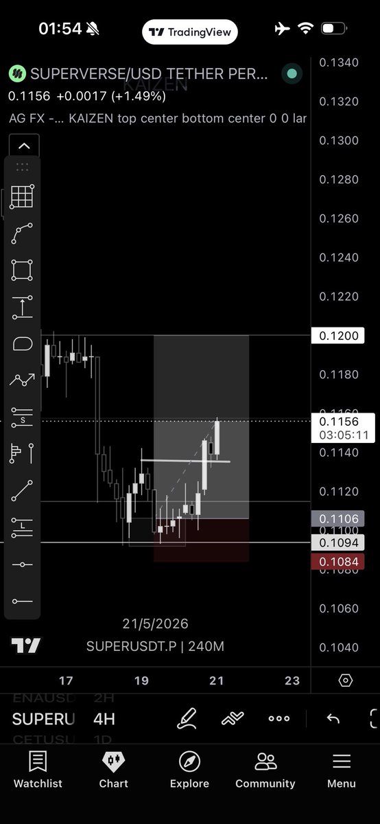 UT TRADING ACADEMY tweet media