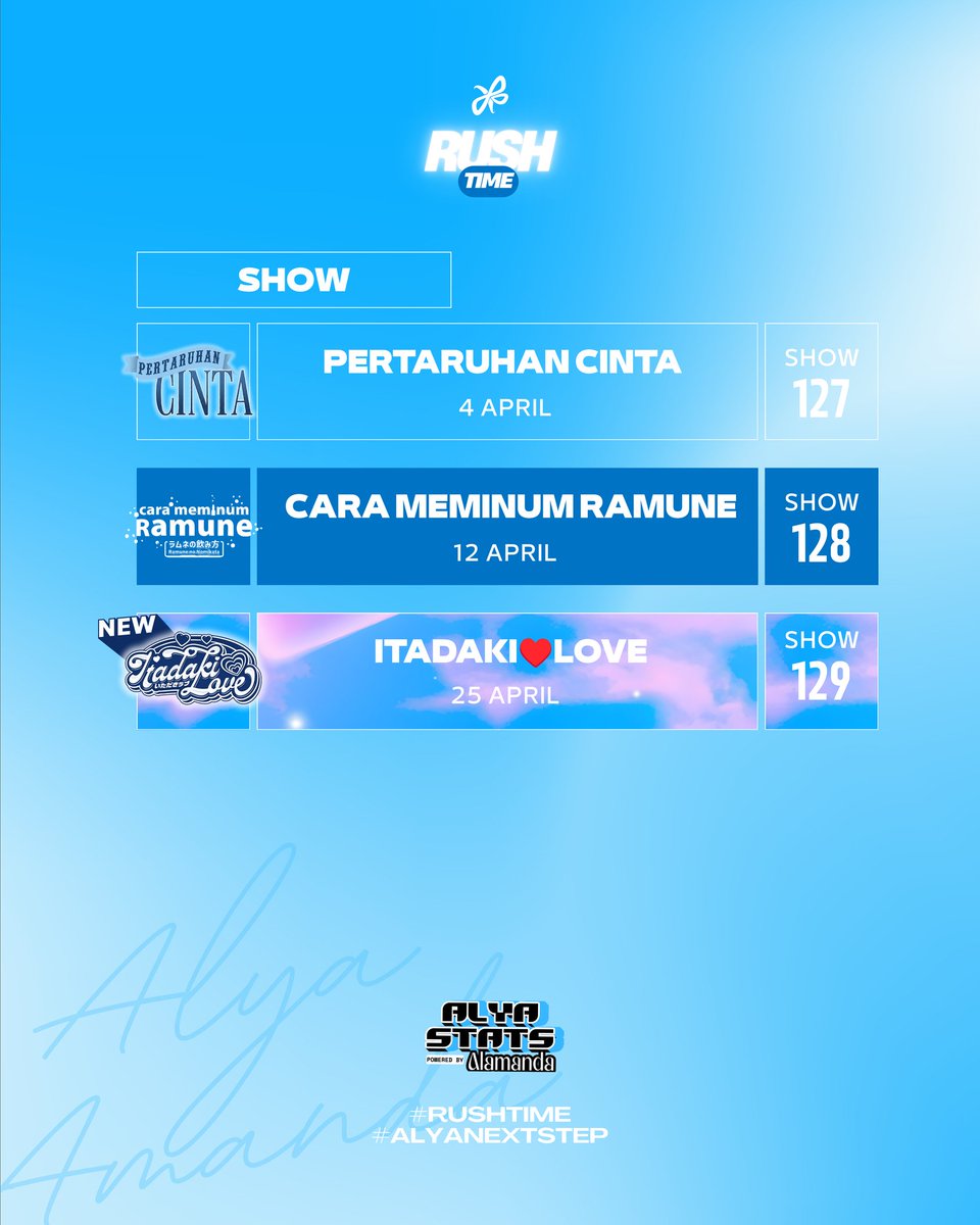 𐙚˚࿔ Alya Petualang 𝜗𝜚˚⋆ tweet media