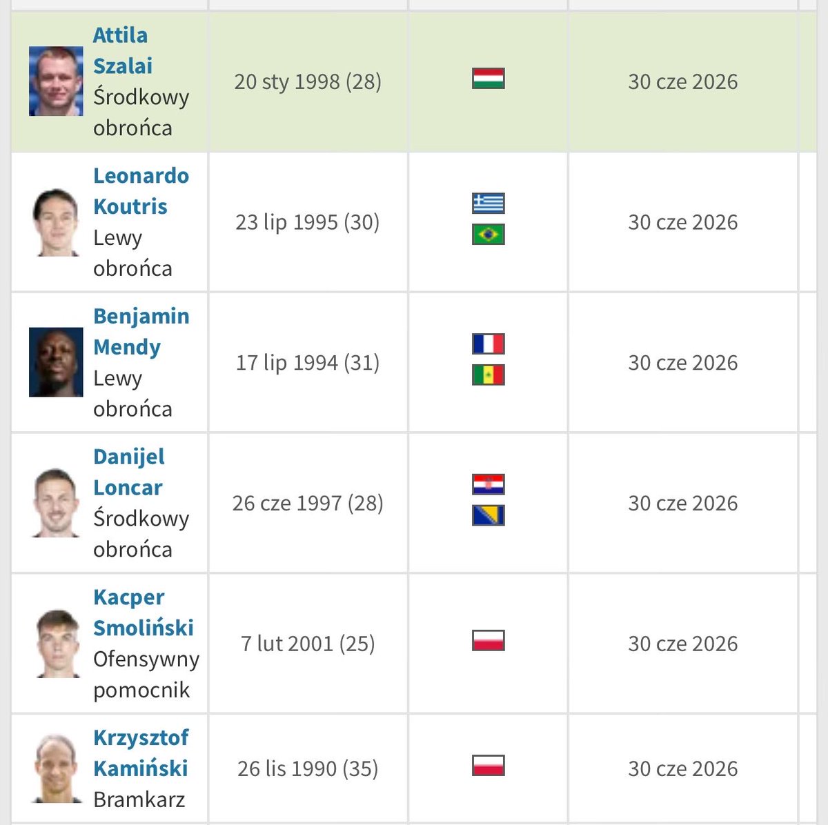 Bartłomiej Wspaniały tweet media