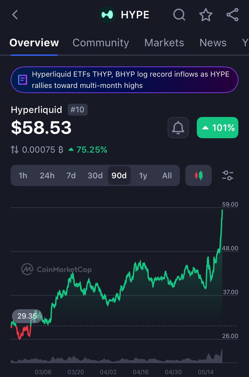 Crypto Seb tweet media