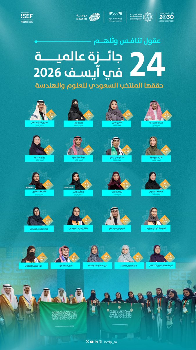 برنامج تنمية القدرات البشرية tweet media